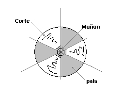 helice04.gif (3158 bytes)