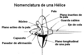 helice09.gif (19512 bytes)