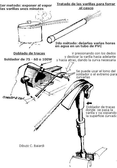 dibujo02.jpg (15499 bytes)