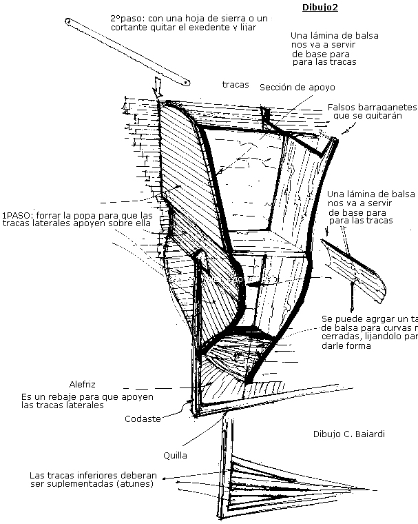 dibujo02.jpg (22286 bytes)